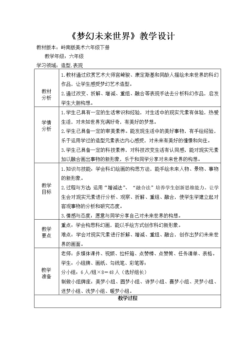 六年级下册美术教案第4课 梦幻未来世界｜岭南版 (5)01