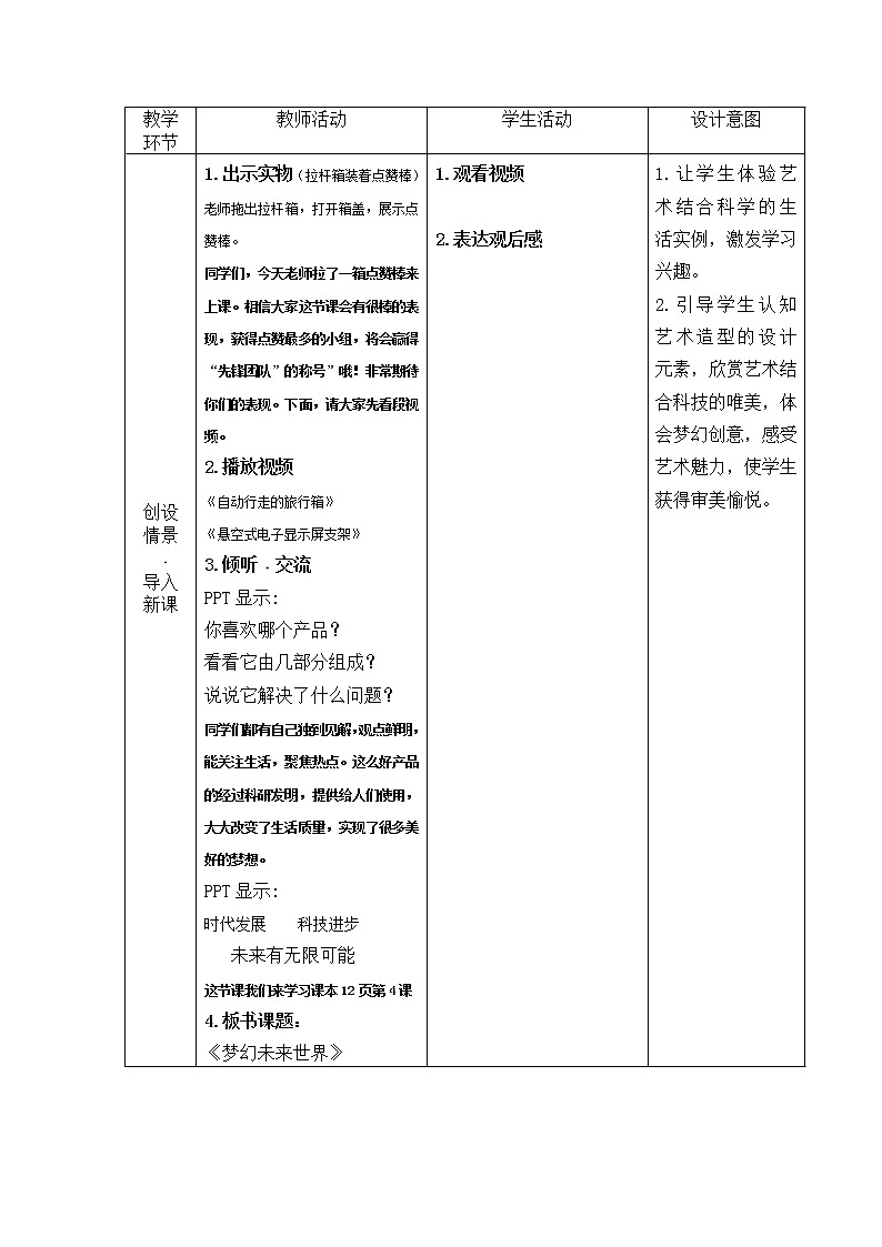 六年级下册美术教案第4课 梦幻未来世界｜岭南版 (5)02