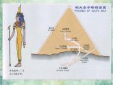 三年级下册美术课件－1辉煌的古埃及美术 ｜赣美版