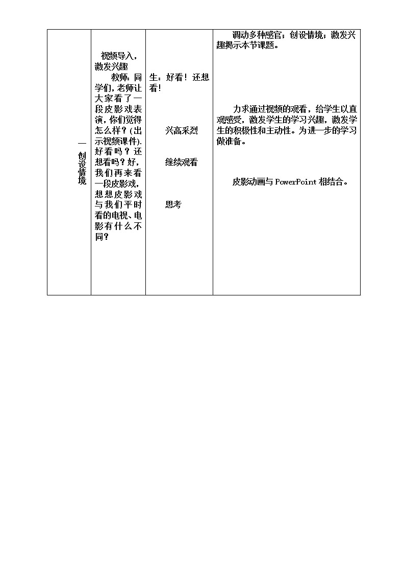 六年级下册美术教案-第11课 皮影｜辽海版第2页