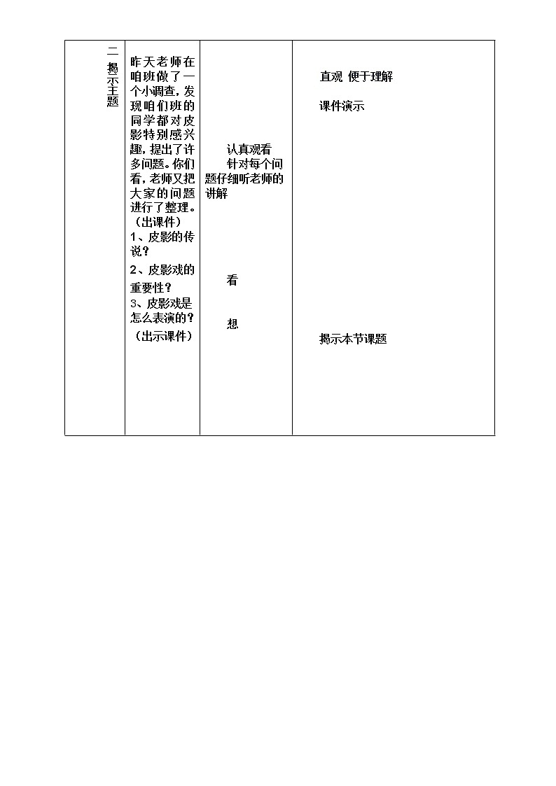 六年级下册美术教案-第11课 皮影｜辽海版第3页