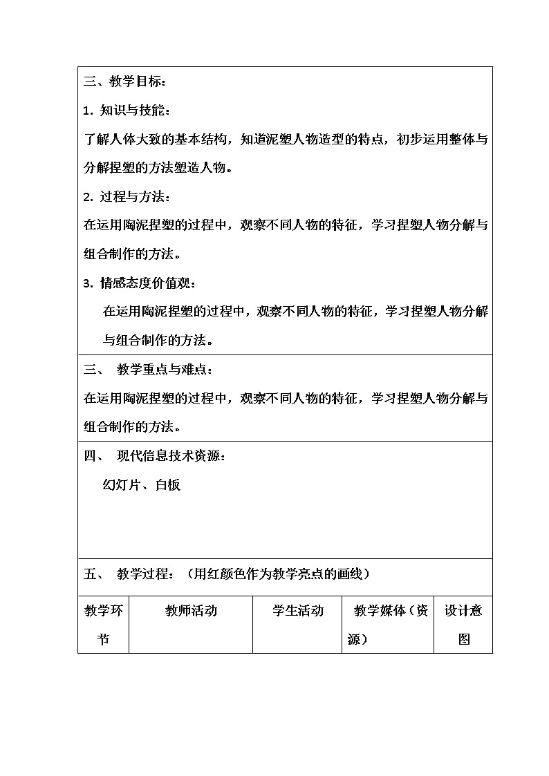 六年级下册美术教案-第10课 彩塑人物｜辽海版第2页
