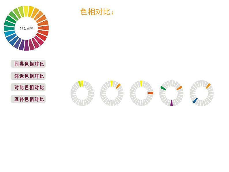 冀美版小学美术五下 1.色彩的对比 课件03