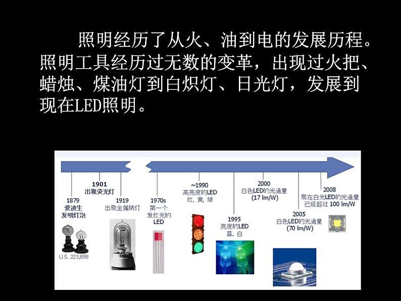 六年级下册美术课件－12.灯造型设计｜冀教版（2014秋）第3页