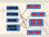 六年級下冊美術(shù)課件－7.繪畫構(gòu)圖初步｜冀教版（2014秋）