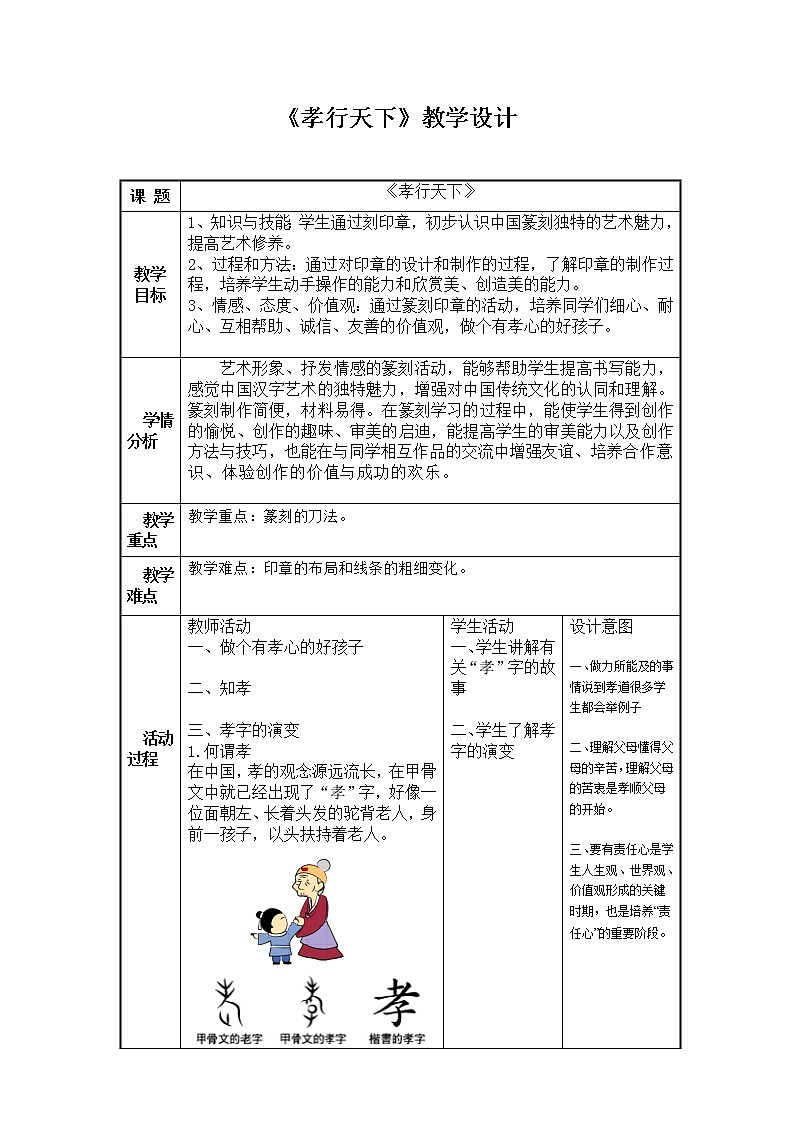 六年级下册美术教案第16课 难忘师生情--孝行天下｜岭南版01