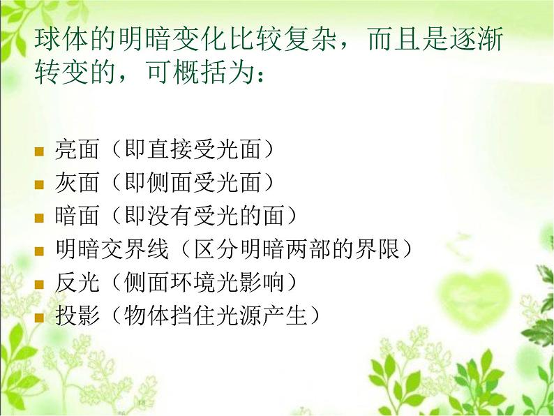 六年级下册美术课件-第14课   有趣的光影 丨赣美版第8页