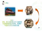 六年級(jí)下冊(cè)美術(shù)課件第11課 神州大地之旅｜嶺南版  12張