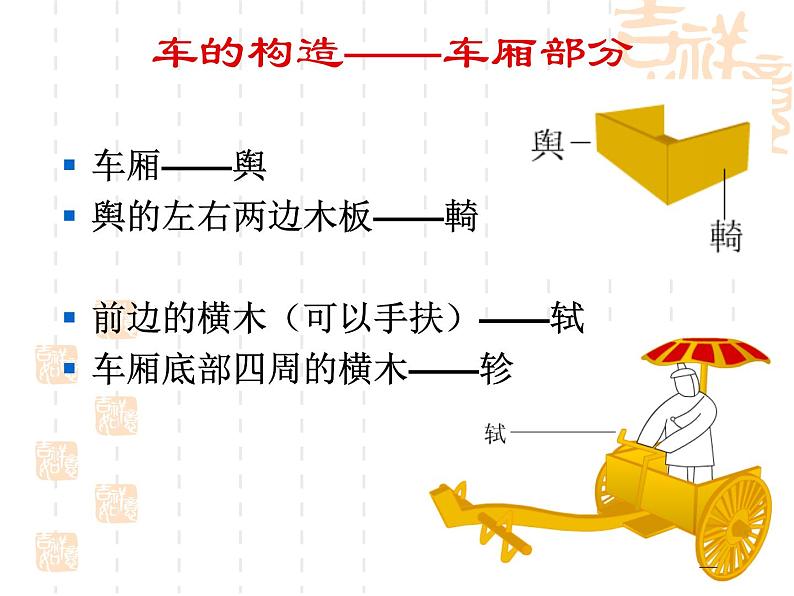 三年级下册美术课件－1.古老的交通工具 ｜岭南版第8页