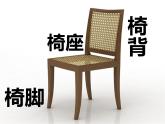 二年級下冊美術(shù)課件－19.各式各樣的椅子（二）｜蘇少版