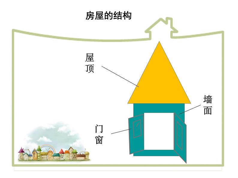 湘美版小学美术二下 5.左邻右舍 课件03