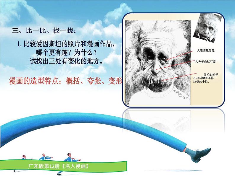 六年级下册美术课件第7课 名人漫画｜岭南版 （11张PPT）04