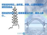 三年級美術(shù)下冊課件-第16課 家鄉(xiāng)的橋和塔（14）-人教版（17張PPT）