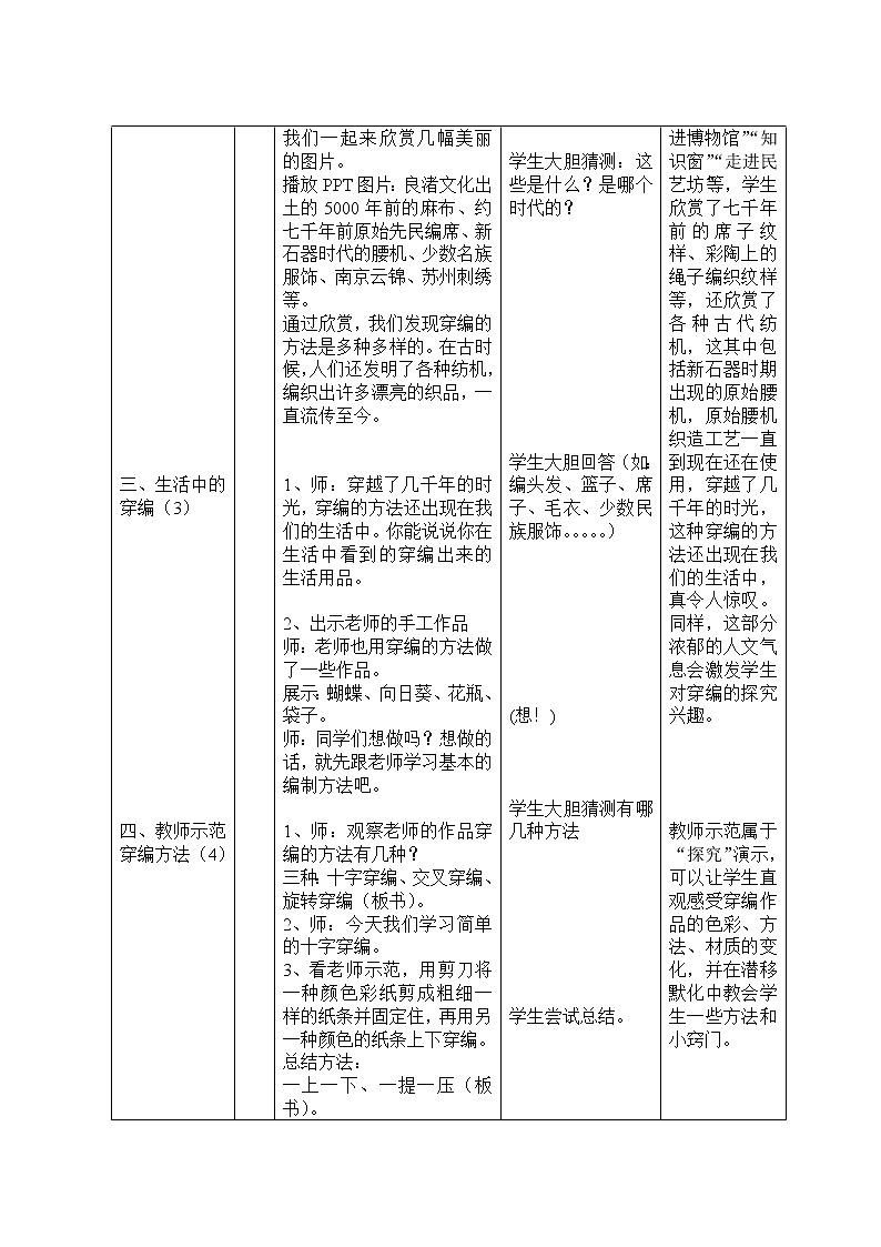 四年级下册美术教案－ 2穿穿编编 ｜苏少版02