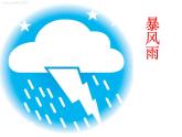 17下雨啦 课件