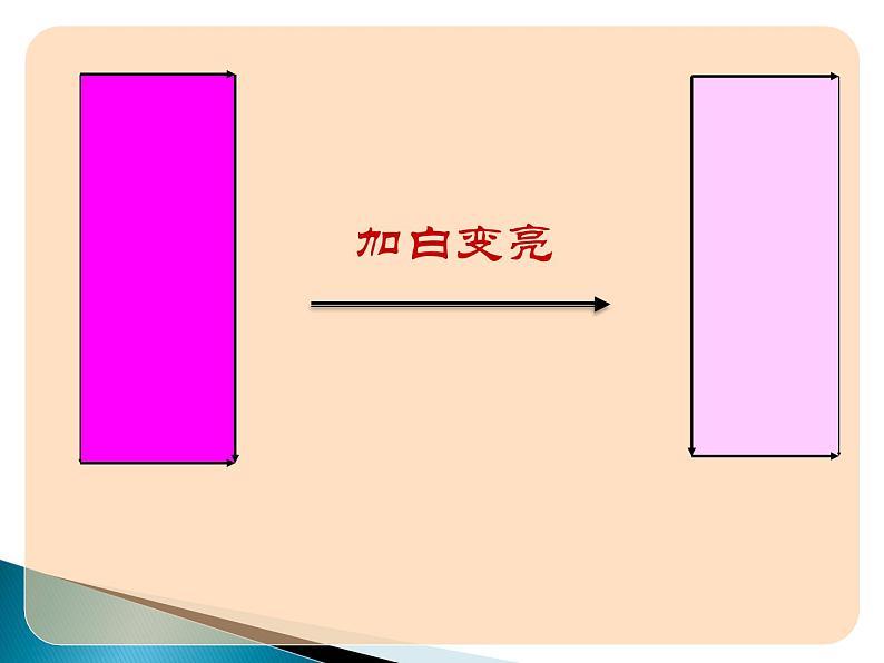 5色彩的明与暗 课件第7页