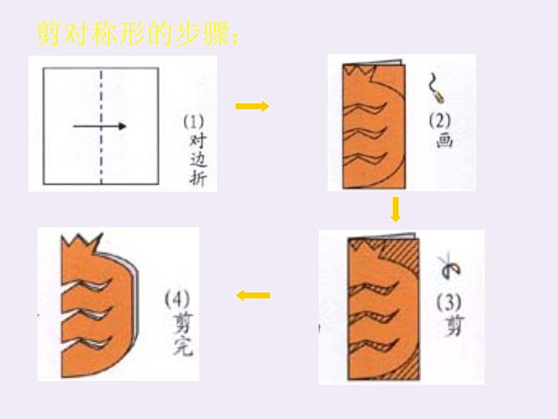 9对称的美  课件第7页