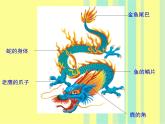 三年級下冊美術(shù)課件－15 怪獸奇想  ｜蘇少版