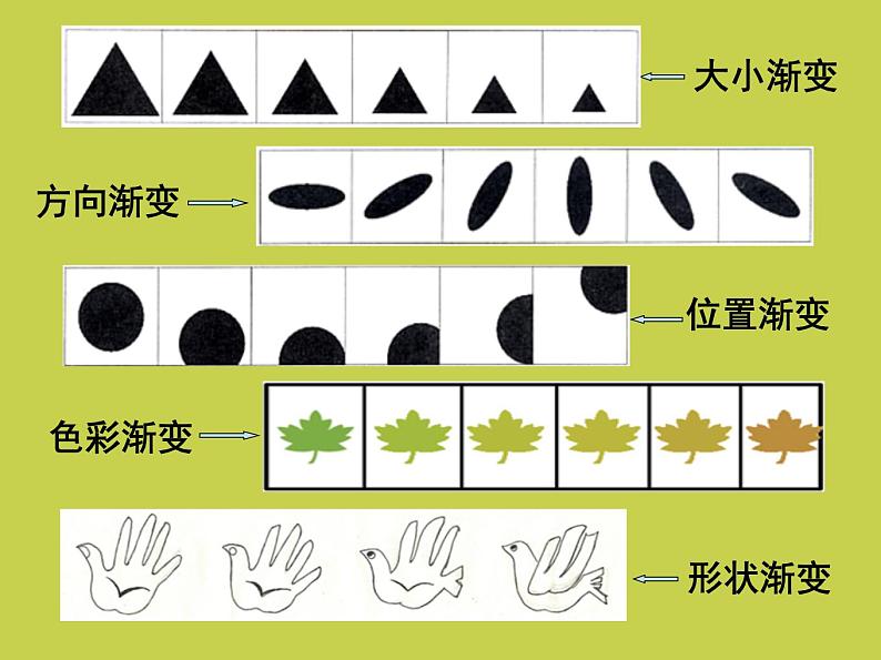 三年级下册美术课件－19渐变的形  ｜苏少版第4页