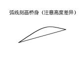 五年級下冊美術課件－14 橋 ｜蘇少版