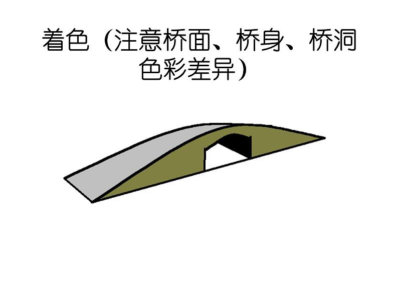 五年级下册美术课件－14 桥 ｜苏少版07