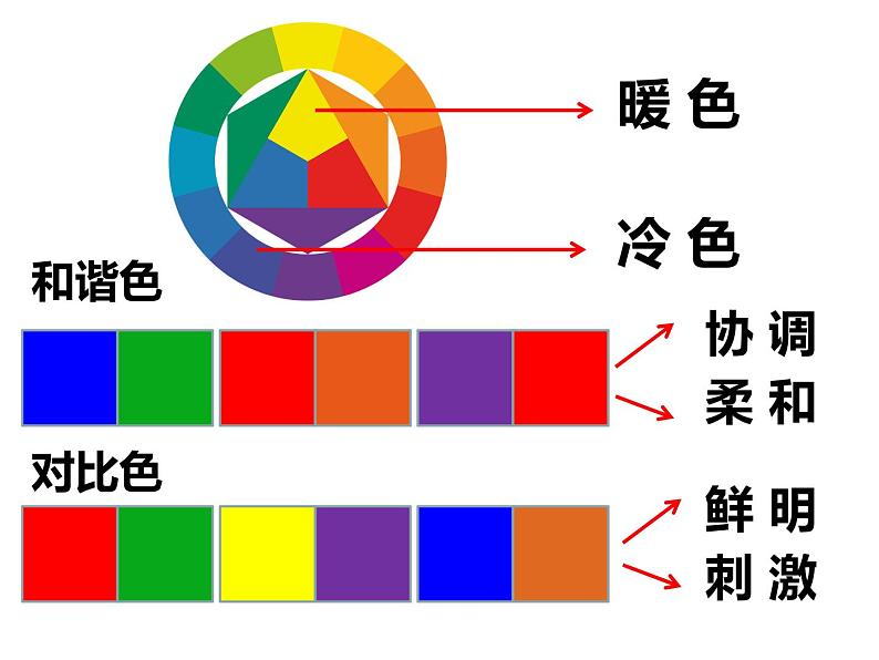 五年级下册美术课件－9《我设计的图书封面》  ｜苏少版第2页