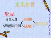 5 蔬果的聯(lián)想 課件