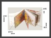 9圖畫書 課件