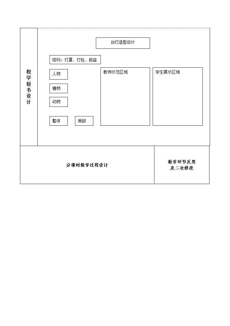三年级下册美术教案-第2课 台灯造型设计丨浙美版（2012）02