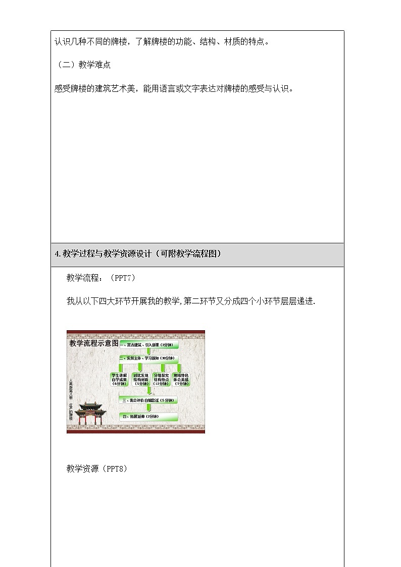 四年级上册美术教案第4课  庄严的牌楼 ▏人美版（北京）第3页