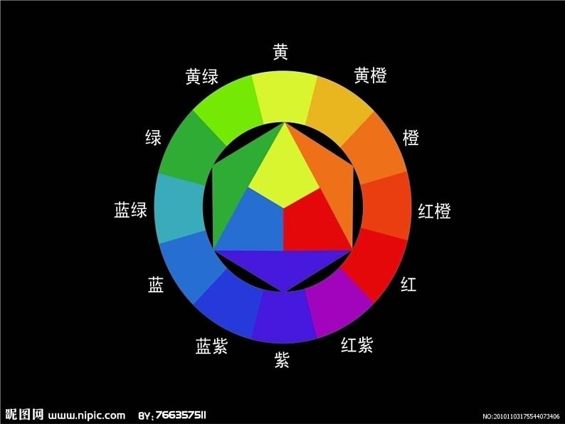 赣美版五下 13.色彩的和谐与对比 课件第7页