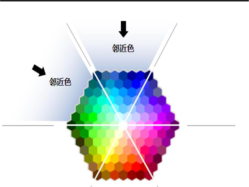 赣美版五下 13.色彩的和谐与对比 课件第8页