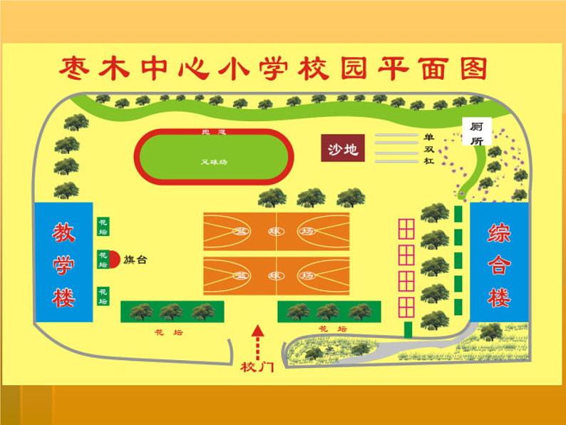 赣美版五下 4.校园新构想 课件第7页