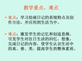 冀美版小學(xué)美術(shù)四下 11.繪畫日記 課件