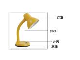 六年級(jí)下冊(cè)美術(shù)課件－12.燈造型設(shè)計(jì)｜冀教版 （2014秋）