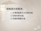 六年級(jí)下冊(cè)美術(shù)課件－12.燈造型設(shè)計(jì)｜冀教版 （2014秋）