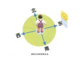 三年級(jí)下冊(cè)美術(shù)課件－3.上學(xué)的路 ｜嶺南版