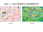 三年級(jí)下冊(cè)美術(shù)課件－3.上學(xué)的路 ｜嶺南版