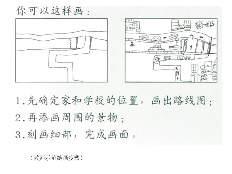 三年级下册美术课件－3.上学的路 ｜岭南版第5页