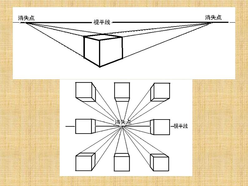 五年级下册美术课件－7.画出立体感、空间感 ｜岭南版第6页