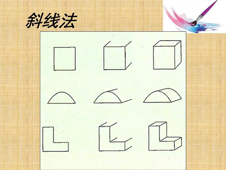 五年级下册美术课件－7.画出立体感、空间感 ｜岭南版第8页