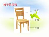 二年級(jí)下冊(cè)美術(shù)課件－18.各式各樣的椅子（一）｜蘇少版