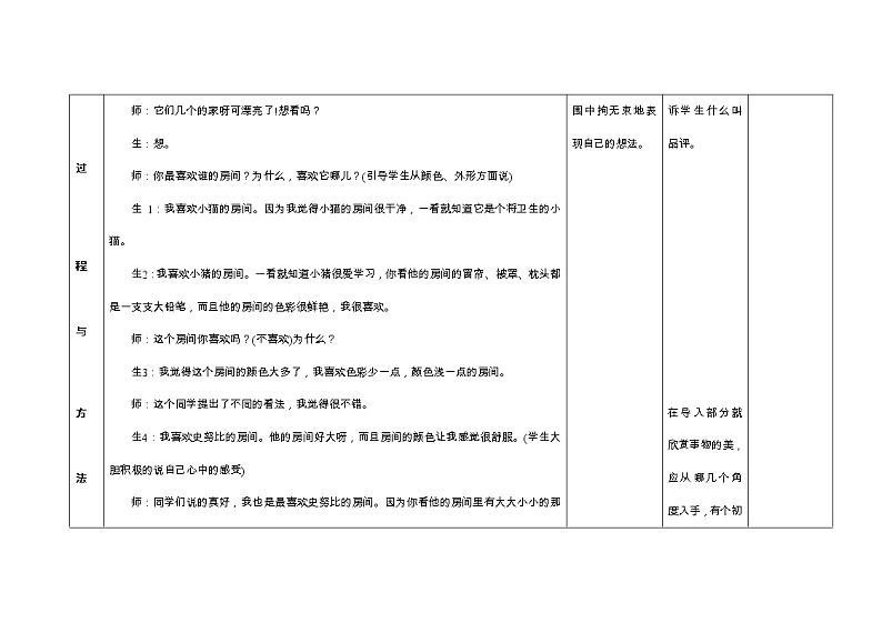 2下 10小小“品评家”  教案02