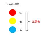 三年级上册美术课件-第3课 色彩的变化 丨赣美版 （15张PPT）