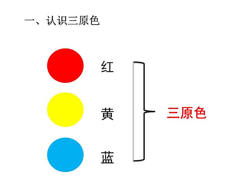 三年级上册美术课件-第3课 色彩的变化 丨赣美版 （15张PPT）02