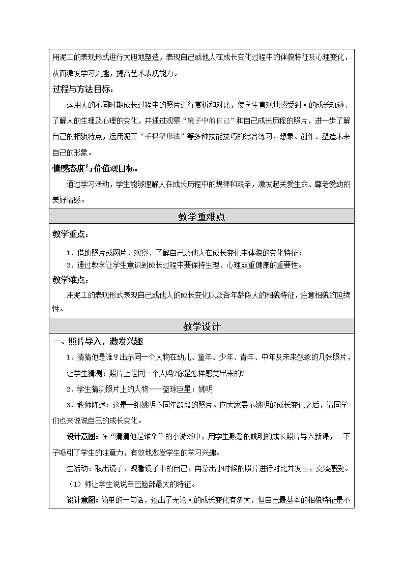 六年级下册美术教案－ 14成长变化（二） ｜苏少版02