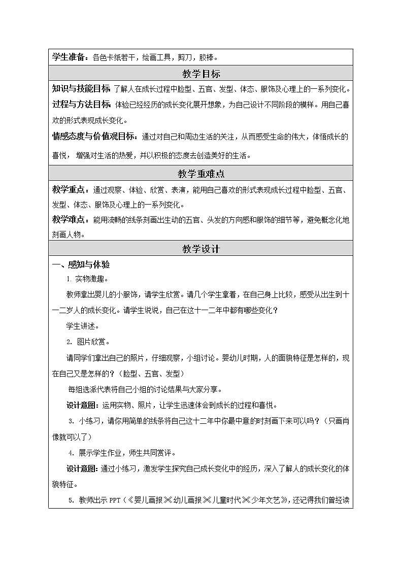 六年级下册美术教案－ 13成长变化（一） ｜苏少版02