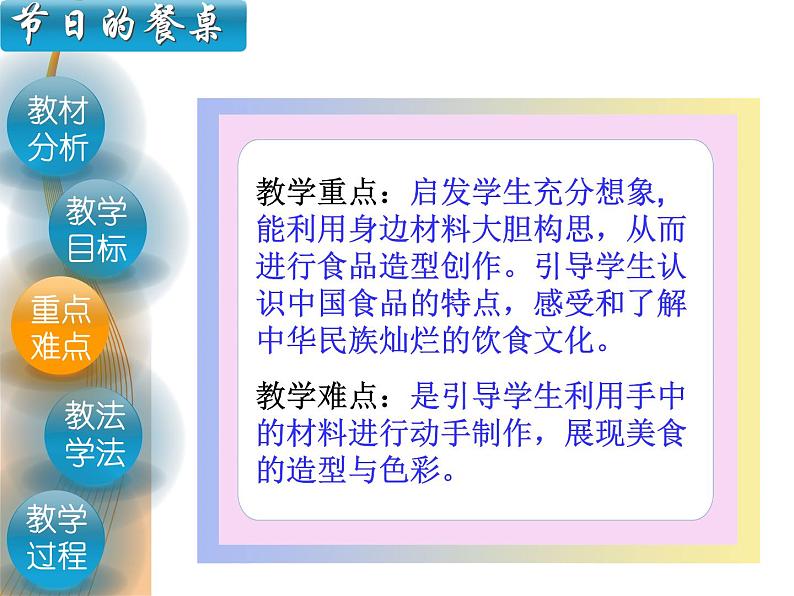 冀美版小学美术四下 5.节日的餐桌 课件第6页