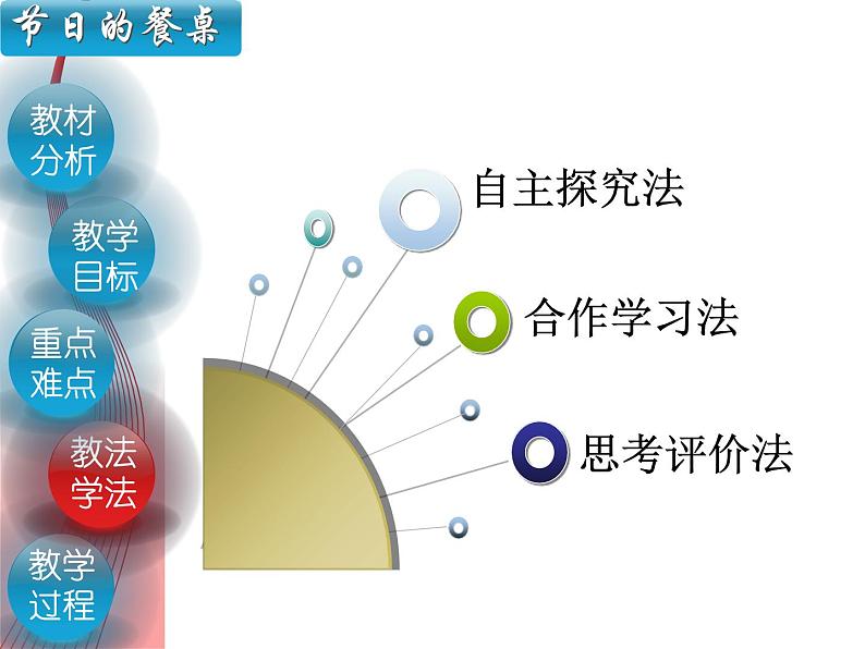 冀美版小学美术四下 5.节日的餐桌 课件第8页