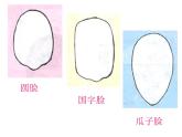 一年級下冊美術(shù)課件－11.這是我呀｜蘇少版